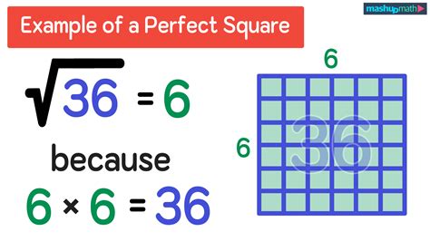 How To Simplify Radicals In Easy Steps Mashup Math