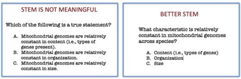 Weekly Digest 4 How To Write Good Multiple Choice Questions — The