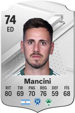 Valoraciones Jugadora De EA Sports FC 24 Daniel Mancini Electronic Arts