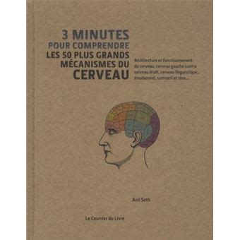 3 minutes pour comprendre les 50 plus grands mécanismes du cerveau