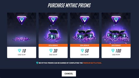 Overwatch 2 Mythic Shop And Mythic Prisms Guide How It Works And How