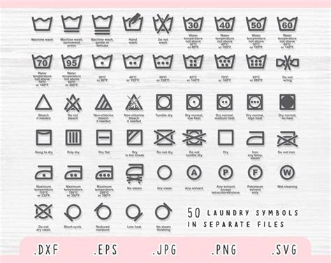 How To Read Laundry Symbols A Complete Guide Maytag