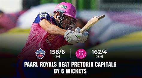 PR Vs PC Highlights Paarl Royals Beat Pretoria Capitals By 6 Wickets