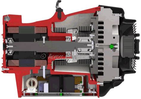 Edwards NXDS10iC 7 5 Cfm Chemical Resistant Dry Scroll Pump SafeLeaf Ca