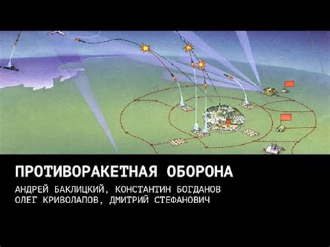Противоракетная оборона и все-все-все - YouTube