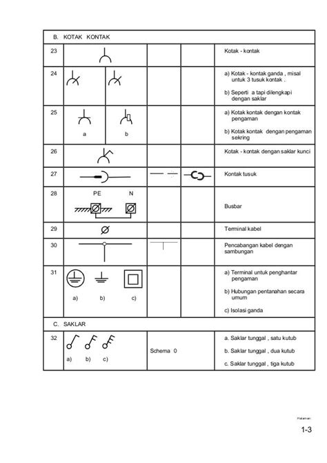 Simbol Simbol Listrik1