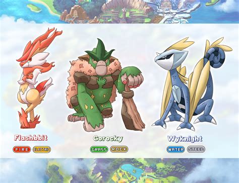 Pokemon Swordshield Starters Evolutions By Tonikenjy On Deviantart