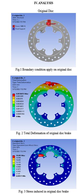 Design Analysis And Shape Optimization Disc Brake By Using Thermal