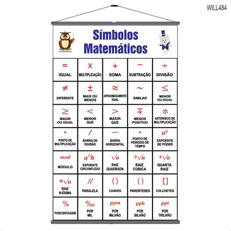 Símbolos Matemáticos Para Imprimir Epnedu