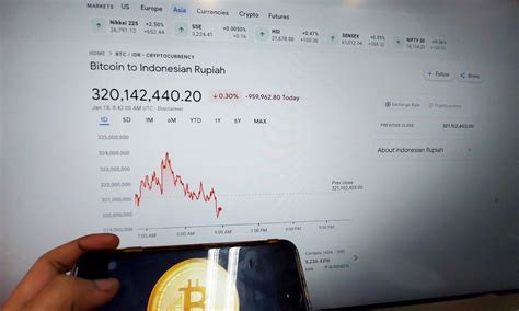 Mengenal Etf Bitcoin Sebagai Pilihan Investasi Di Aset Kripto