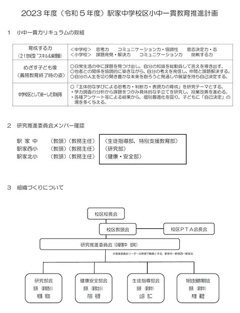 小中一貫教推進計画 小中一貫教育 福山市立駅家中学校 福山市立駅家中学校の公式サイトです。