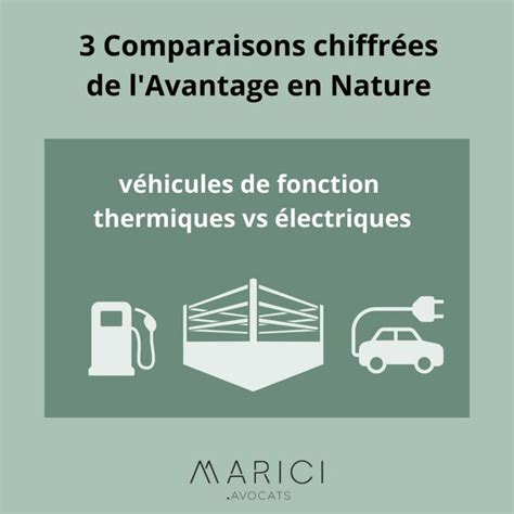 Véhicule De Fonction électrique And Avantage En Nature Marici Avocats Paris