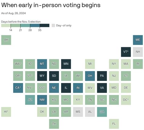 Detroit Early Voting Starts Saturday Axios Detroit