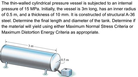 Solved The Thin Walled Cylindrical Pressure Vessel Is Chegg