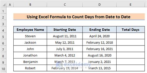 How To Calculate Days Outstanding In Excel Step By Step Procedures