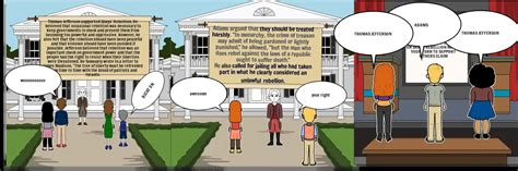 Jefferson Vs Adams Storyboard Por Tiannascott