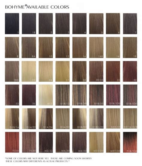 Download Redken color chart 21 | Redken hair color chart, Salon hair ...