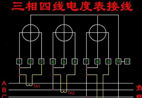 三相四线制供电线路，已知作星形联接的三相负载中u相为纯电阻，v相为纯电感，w相为纯电容，通过三相负