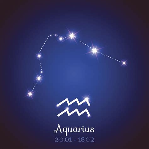 Aquarius and Libra Compatibility: Can They Remain Committed for Life ...