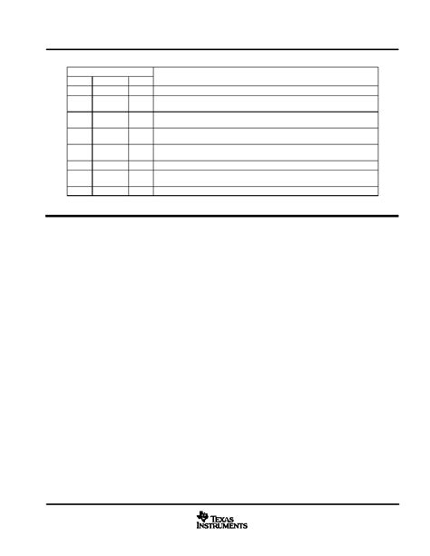 Ucc D Datasheet Pages Ti Dual A Peak High Speed Low Side