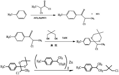 Production Method Of 2 4 Bromomethyl Phenyl Propionic Acid Eureka