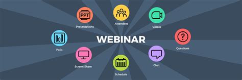 How Do Webinars Work Beginner S Guide Nunify