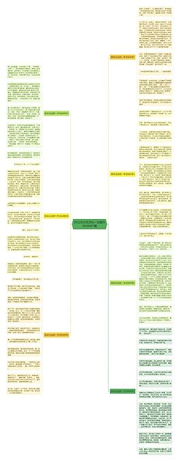 2022欢庆元旦初一话题作文600字7篇思维导图编号p9606089 Treemind树图