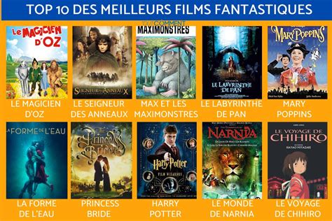 Meilleurs Films Fantastiques