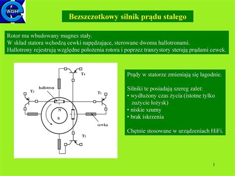 Bezszczotkowy Silnik Pr Du Sta Ego Ppt Pobierz