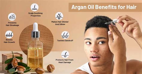 Argan Oil Hair