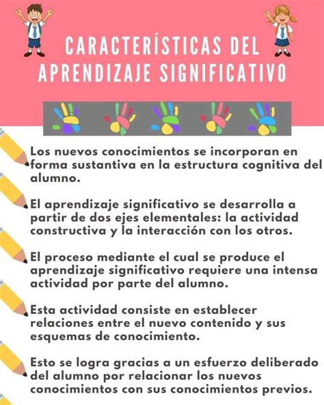 Pin De Nalleli En Preescolar 2 Aprendizaje