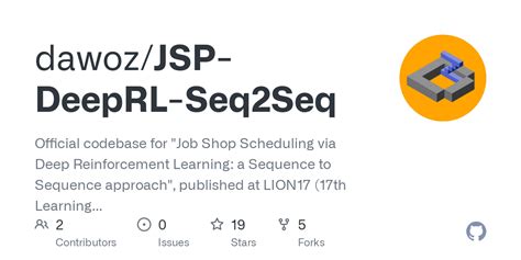 JSP DeepRL Seq2Seq Eval Py At Master Dawoz JSP DeepRL Seq2Seq GitHub