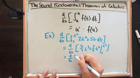 Second Fundamental Theorem Of Calculus Youtube