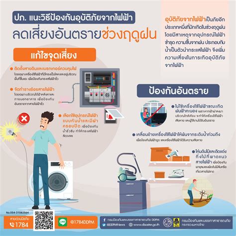 ปภแนะป้องกัน แก้ไขจุดเสี่ยง อุบัติเหตุจากไฟฟ้าอันตรายที่ป้องกันได้