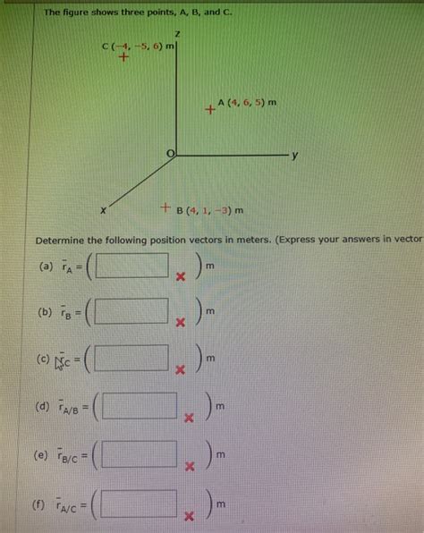 Solved The Figure Shows Three Points A B And C Z C Chegg