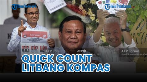 Hasil Quick Count Litbang Kompas Pilpres Dan Pileg 2024 Cek Di Sini