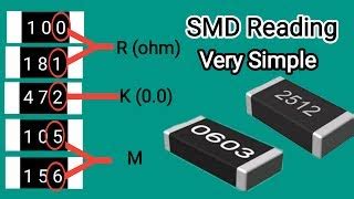 SMD Resistor Codes Calculate smd Resistor Code.Simple M... | Doovi