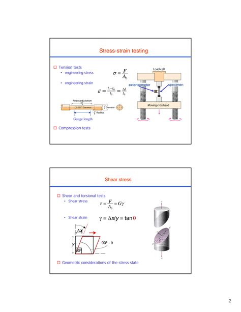 Solution Chapter 6 Mechanical Properties Of Metals Studypool