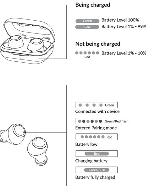 Dns Tw 201a True Wireless Earbuds User Guide