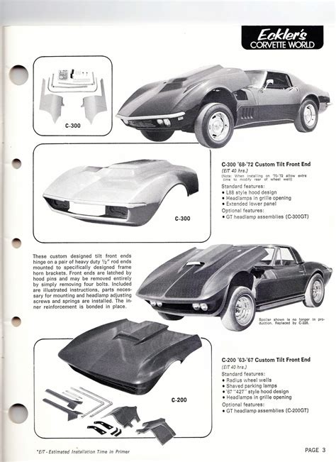 Eckler's Catalog: Circa 1974 - CorvetteForum - Chevrolet Corvette Forum ...