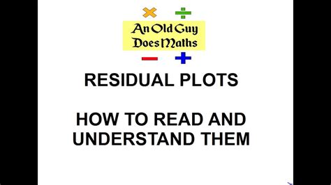 Residual Plots Youtube