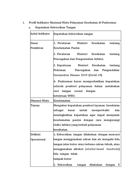 Profil Indikator Mutu Puskesmas Simpati Pdf