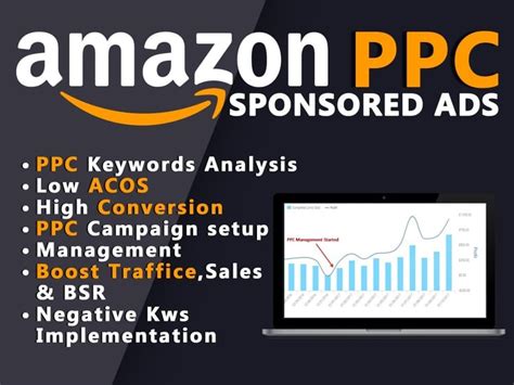 Setup Manage And Optimize Amazon PPC Sponsored Ads Campaigns Upwork