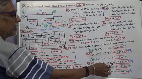 Load Flow Analysis Part Fast Decoupled Load Flow Method