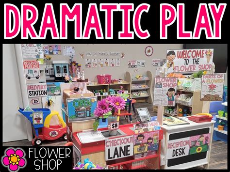 Flower Shop Dramatic Play Signs Labels More Mothers Day Theme