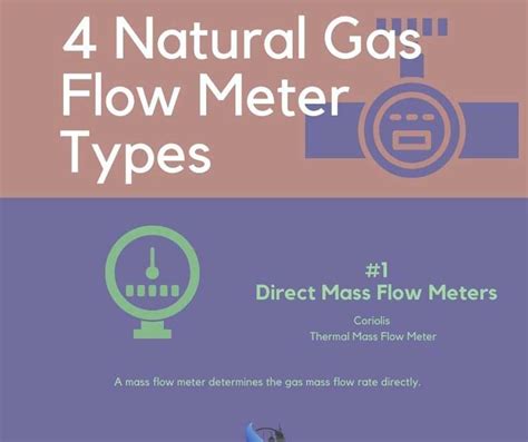 4 natural gas meter types - Sage Metering