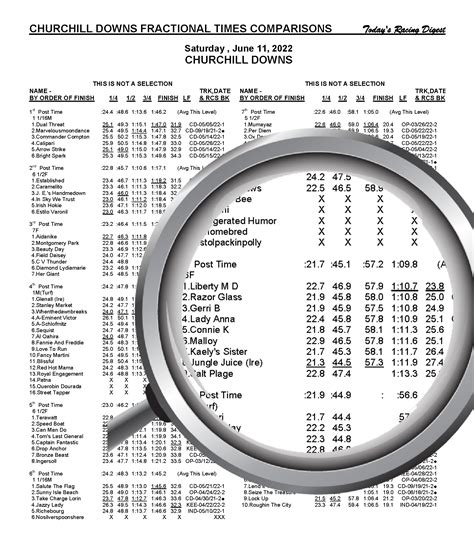 Aqueduct Picks: The Definitive Guide For Beginners (and Experts) Image 8