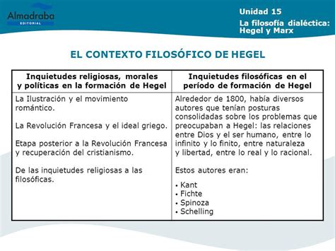 La filosofía de HEGEL resumen