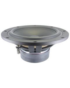 Sb Acoustics Sb Nrx Woofers W Db Ohm