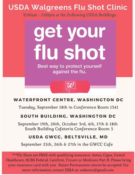 Walgreens Flu Shot Clinic Flyer _ All Locations - USDA Employee ...